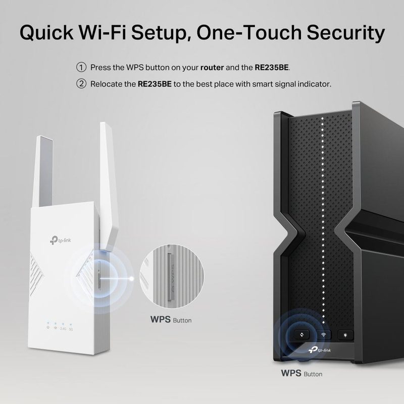 TP-Link BE3600 Network transmitter & receiver White 2500 Mbit/s