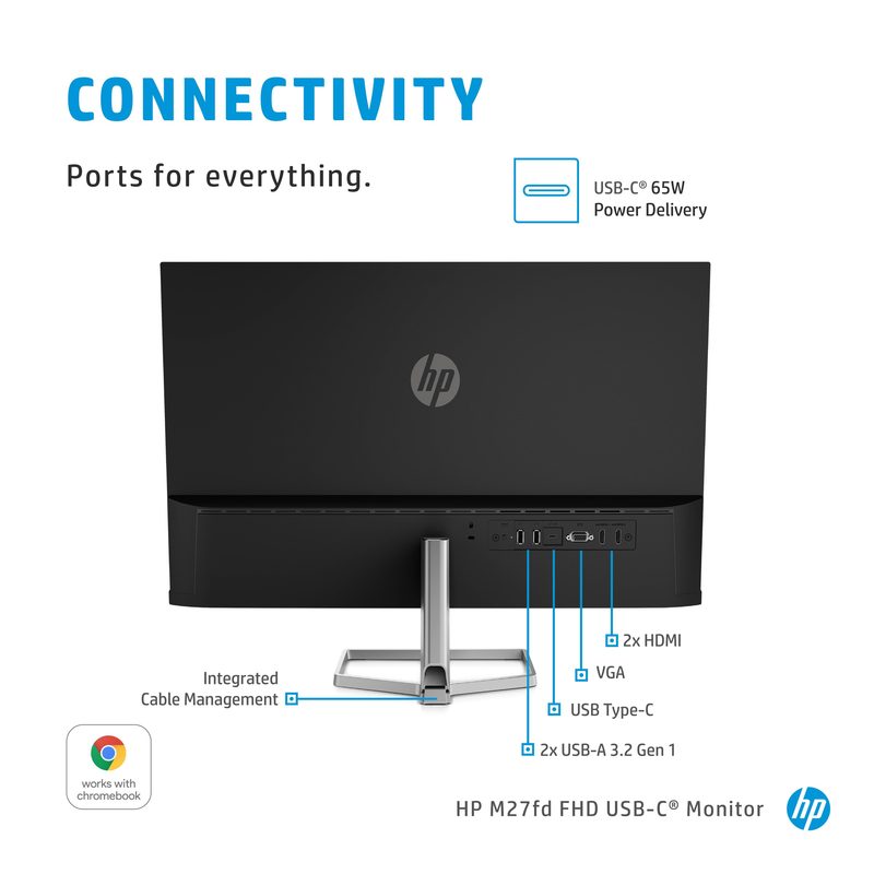 HP M27fd computer monitor 68.6 cm (27") 1920 x 1080 pixels Full HD LCD Black, Silver