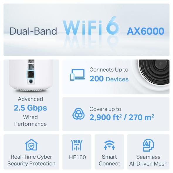 TP-Link AX6000 Dual-Band Mesh WiFi 6 System