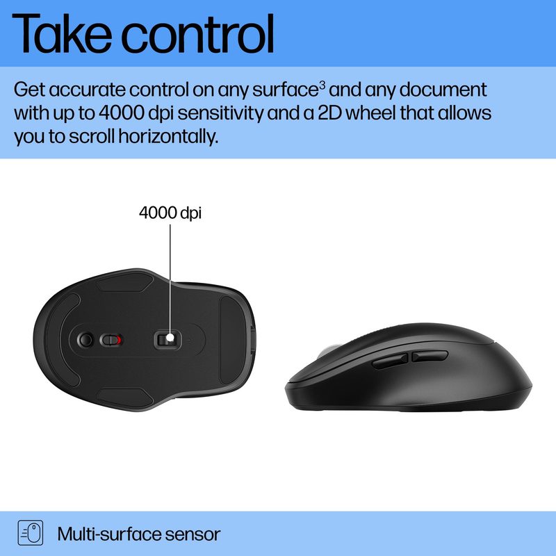 HP 510 Ultra-Fast Rechargeable Wireless Mouse