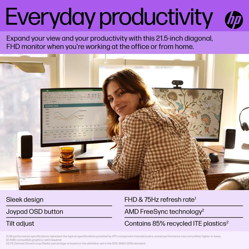 HP V22i G5 FHD Monitor