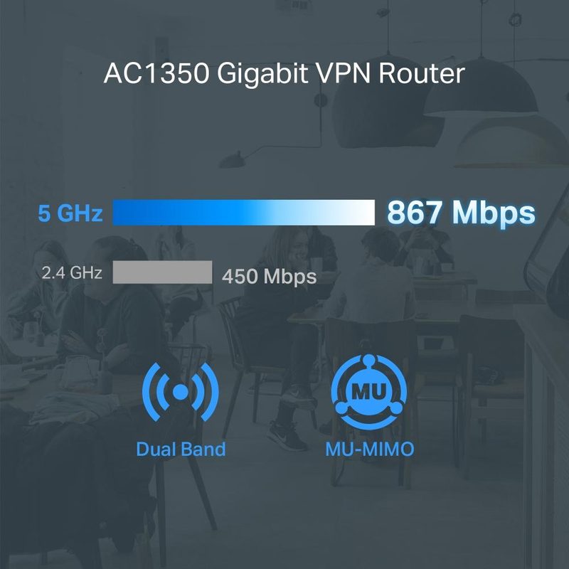 TP-Link Omada AC1350 Gigabit VPN Router