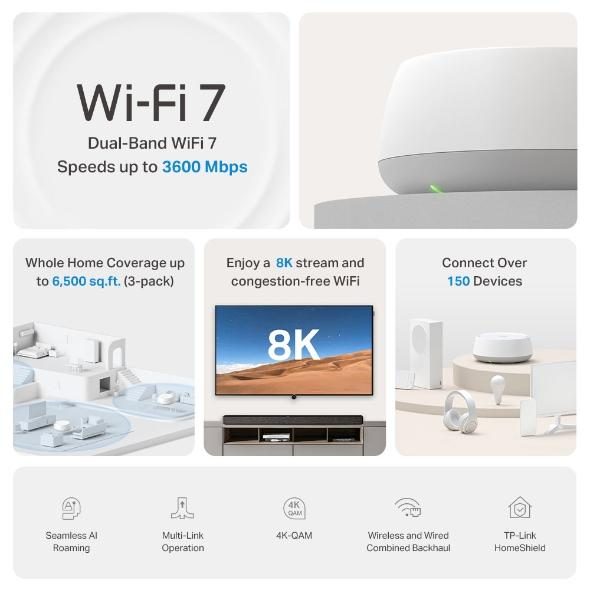 TP-Link DECO BE22(1-PACK) mesh wi-fi system Dual-band (2.4 GHz / 5 GHz) Wi-Fi 7 (802.11be) White 2 Internal