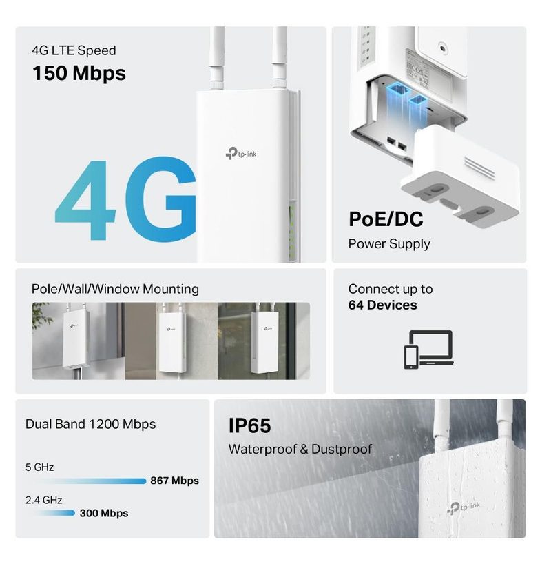 TP-Link Archer MR402-Outdoor wireless router Fast Ethernet Dual-band (2.4 GHz / 5 GHz) 4G White