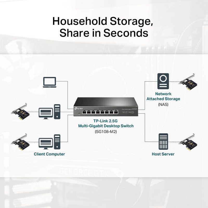 TP-Link 2.5 Gigabit PCIe Network Adapter