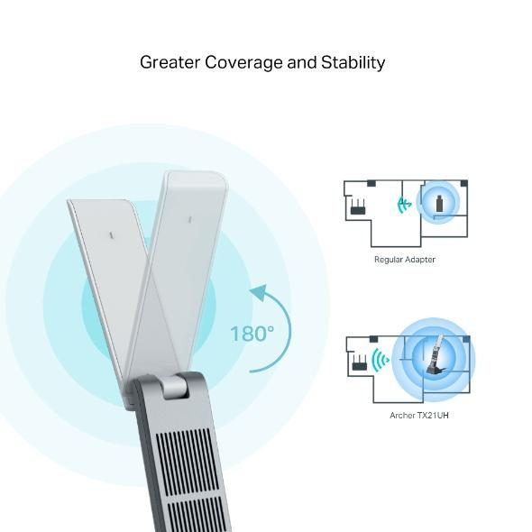 TP-Link Archer TX21UH WLAN 1201 Mbit/s