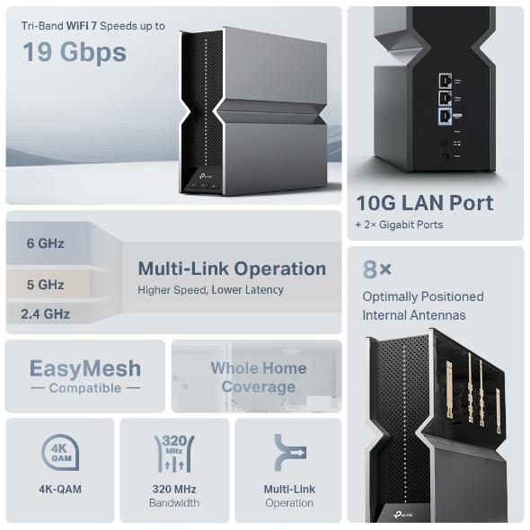 TP-Link RE800BE network extender Network repeater