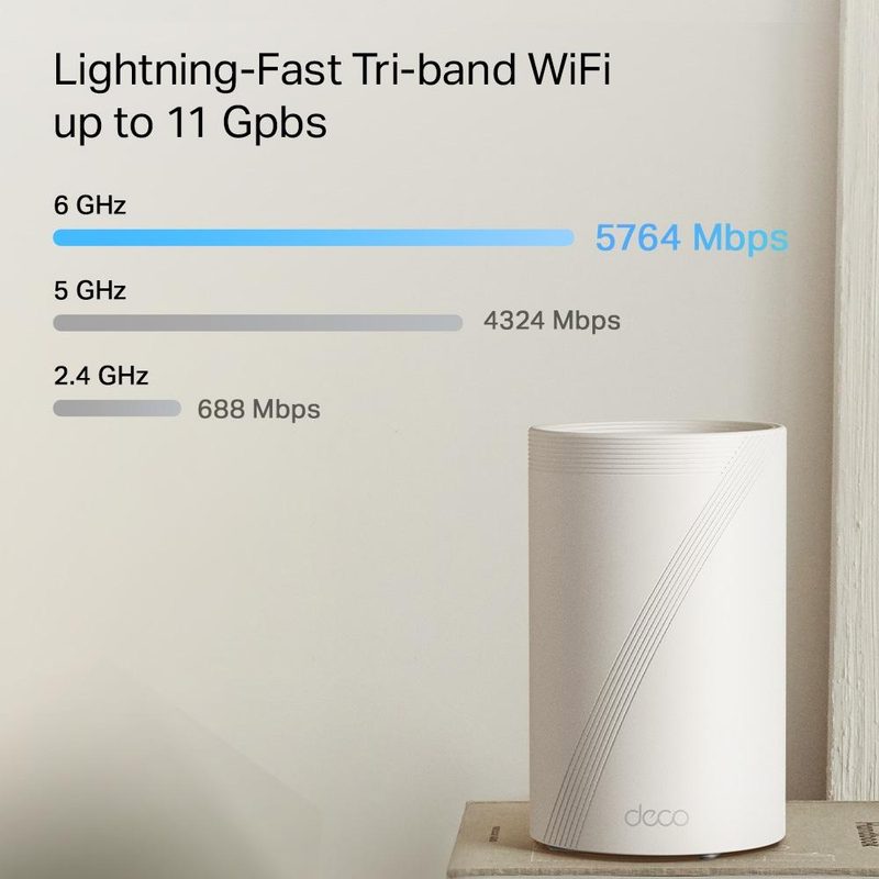 TP-Link BE9300 Whole Home Mesh Wi-Fi 7 System(Tri-Band)