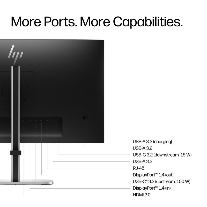 HP Series 5 Pro 27 inch FHD USB-C Docking Monitor 527fd G2