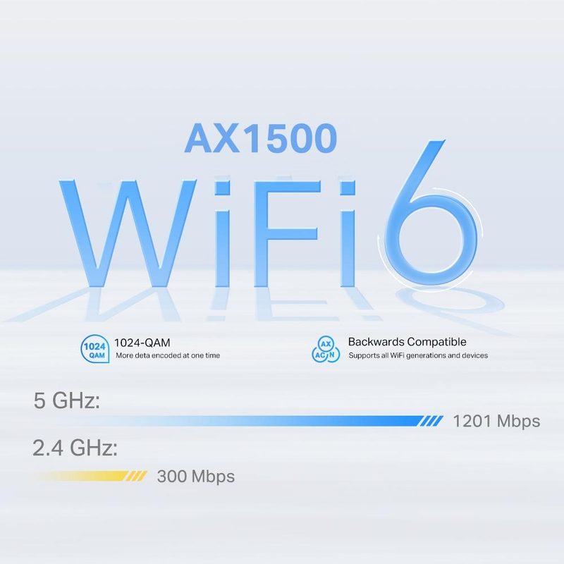 TP-Link 4G+ AX1500 Whole Home Mesh WiFi 6 Gateway