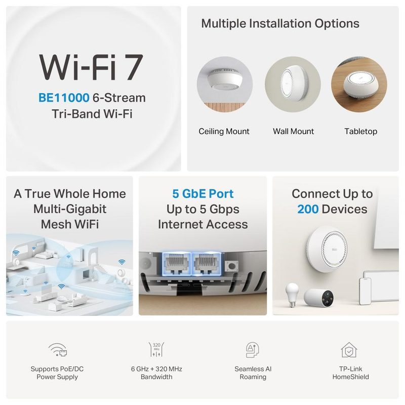 TP-Link DECO BE65-POE Tri-band (2.4 GHz / 5 GHz / 6 GHz) Wi-Fi 7 (802.11be) White 2 Internal