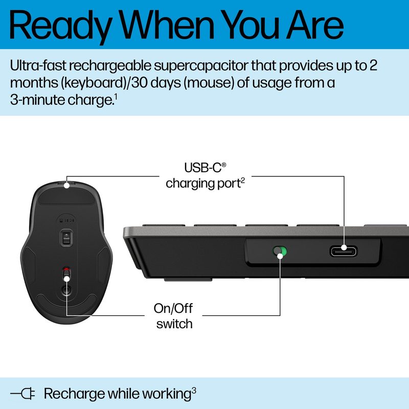 HP 725 Multi-Device Rechargeable Wireless Keyboard and Mouse Combo