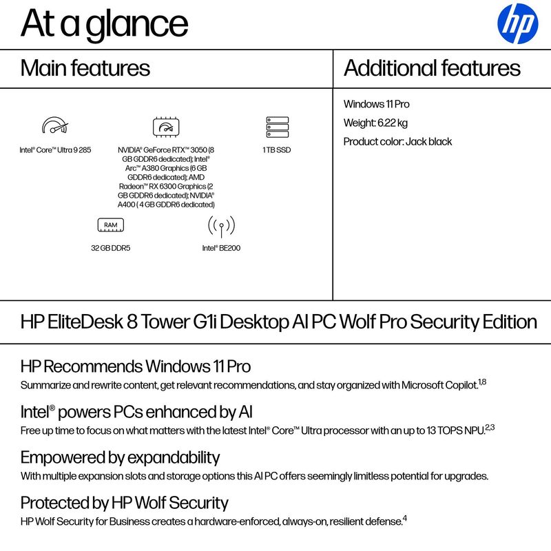 HP EliteDesk 8 Tower G1i AI Wolf Pro Security Edition Intel Core Ultra 9 285 32 GB DDR5-SDRAM 1 TB SSD Windows 11 Pro PC AI PC Black