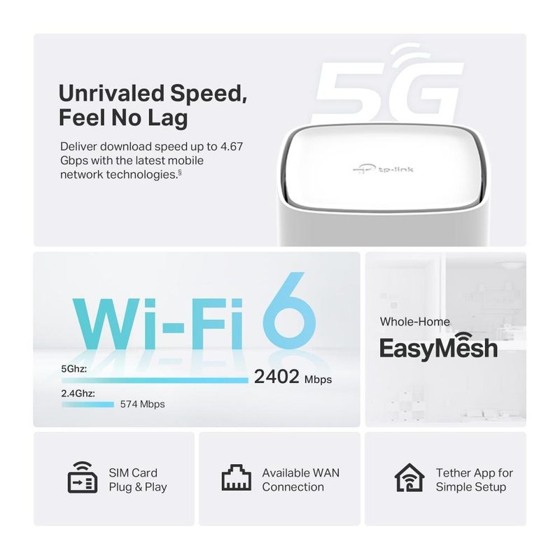 TP-Link Archer 5G AX3000 Wireless Dual-Band Gigabit Router