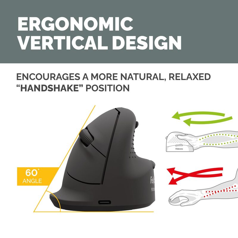 Fellowes Breyta Plus+ Vertical Mouse - Small Right