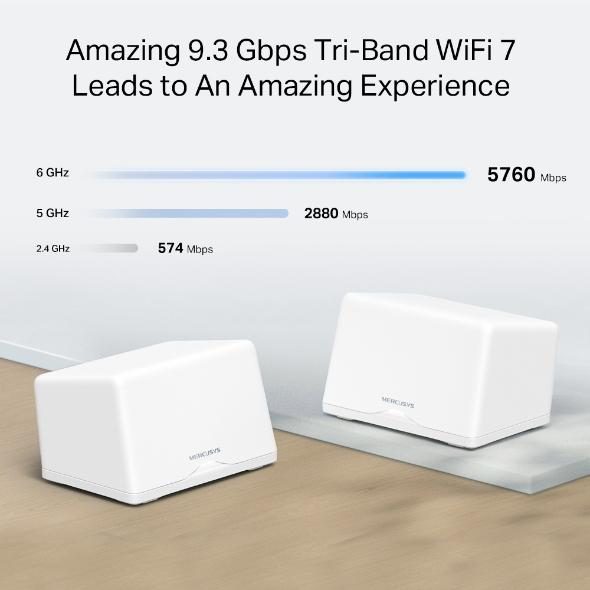 TP-Link HALO H47BE Tri-band (2.4 GHz / 5 GHz / 5 GHz) Wi-Fi 7 (802.11be) White 3