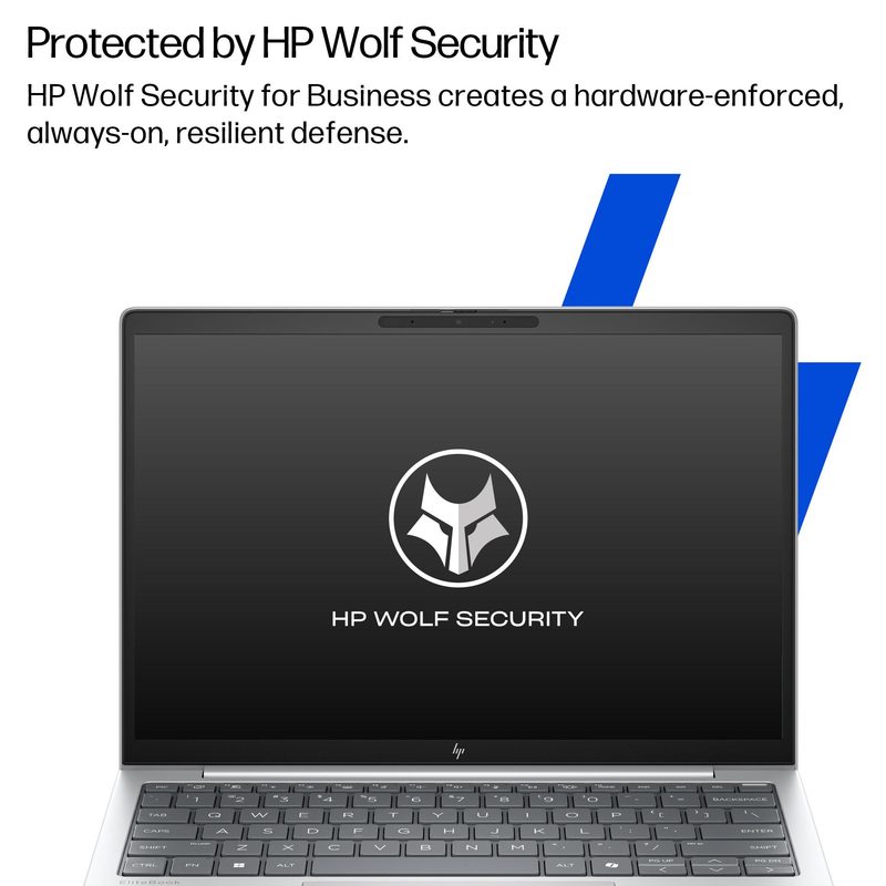 HP EliteBook 8 G1i 14 inch Notebook AI PC Intel Core Ultra 5 225U Laptop 35.6 cm (14") WUXGA 24 GB DDR5-SDRAM 512 GB SSD Wi-Fi 7 (802.11be) Windows 11 Pro Silver