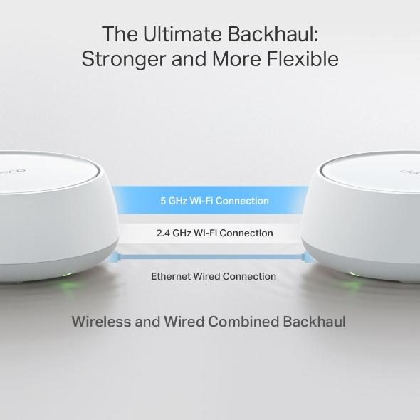 TP-Link DECO BE22(1-PACK) mesh wi-fi system Dual-band (2.4 GHz / 5 GHz) Wi-Fi 7 (802.11be) White 2 Internal