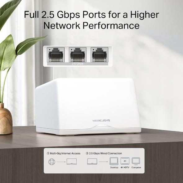 TP-Link HALO H47BE Tri-band (2.4 GHz / 5 GHz / 5 GHz) Wi-Fi 7 (802.11be) White 3