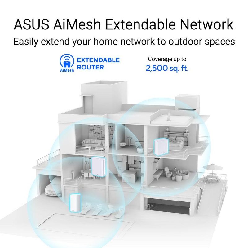 ASUS ZenWiFi BD5 Outdoor Dual-band (2.4 GHz / 5 GHz) Wi-Fi 7 (802.11be) White 2 Internal