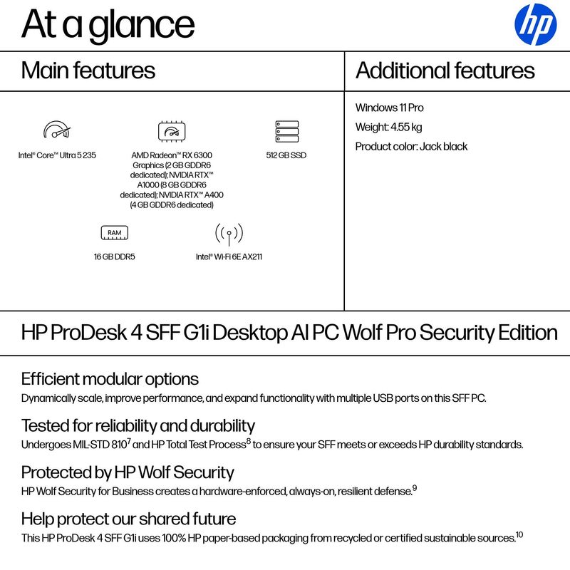 HP ProDesk 4 SFF G1i AI Wolf Pro Security Edition Intel Core Ultra 5 235 16 GB DDR5-SDRAM 512 GB SSD Windows 11 Pro PC AI PC Black