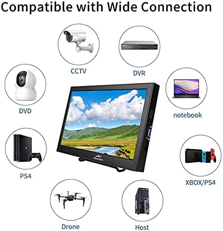 Kenowa Moniteur Portable 13.3 Pouces Petit HDMI Ecran HD 1366x768 avec HDMI  VGA Port Moniteurs Ordinateur pour Appareil PC PS3 PS4 Xbox Raspberry Pi