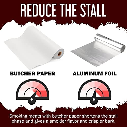 Which type of butcher paper should I use for sublimation? 