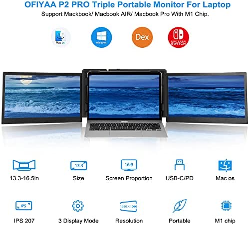  P2 Triple Portable Monitor for Laptop Screen Extender