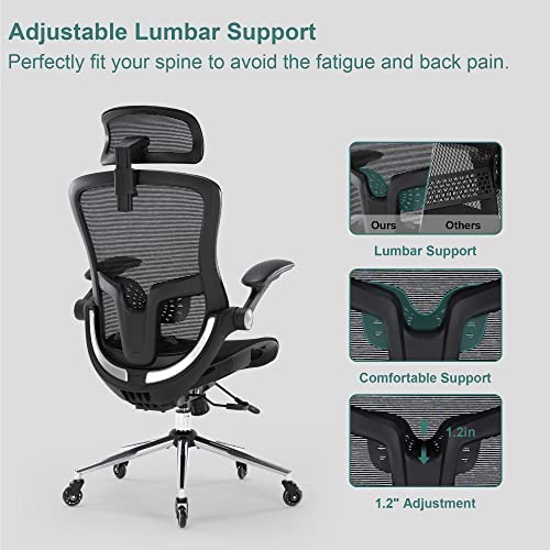 Home Office Desk Chairs, Ergonomic Office Chair with 90°-135° Adjustable  Backrest, Computer Desk Chair with 2D Adjustable Headrest, Office Desk Chair  with Textilene Mesh, Black