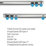 2022 HP Pavilion 15.6 Inch FHD Laptop, Intel 11th Gen i3-1115G4 up to 4.1 GHz, 16GB DDR4 RAM, 1TB NVMe SSD, WiFi, Fingerprint Reader, Webcam, Windows 10 Home S + T.F. Bundle - Image 3