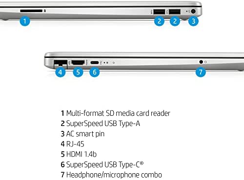 HP Notebook Laptop, 15.6 HD Touchscreen, Intel Core i3-1115G4 Processor,  32GB RAM, 1TB PCIe SSD, Webcam, Type-C, HDMI, SD Card Reader, Wi-Fi,  Windows