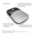 MOUSE HP Z3700 WIRELESS MOUSE SILVER -X7Q44AA#ABB