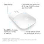 MOUSE HP Z3700 WIRELESS MOUSE WHITE -VOL80AA